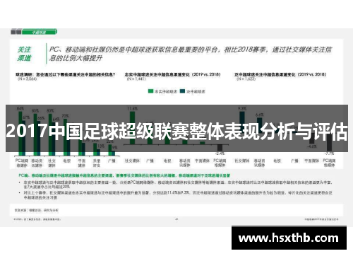 2017中国足球超级联赛整体表现分析与评估