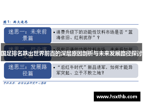 国足排名跌出世界前百的深层原因剖析与未来发展路径探讨