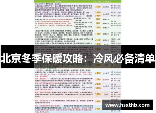 北京冬季保暖攻略：冷风必备清单