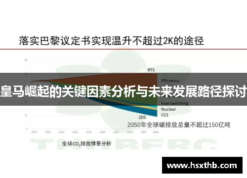 皇马崛起的关键因素分析与未来发展路径探讨