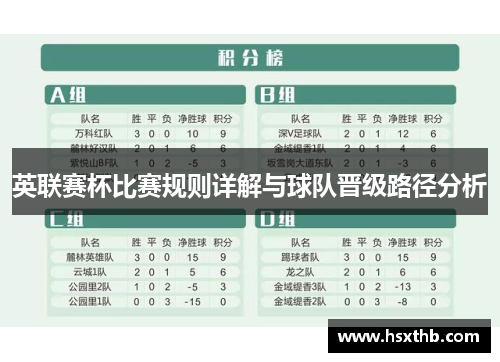 英联赛杯比赛规则详解与球队晋级路径分析