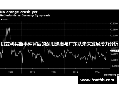 贝兹利买断事件背后的深思熟虑与广东队未来发展潜力分析